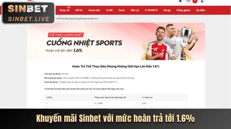Hình ảnh giới thiệu tổng quan về TA888 trang chủ chính thức